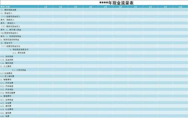 蓝色公司年度项目现金流量EXCEL表