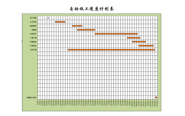 施工进度计划表