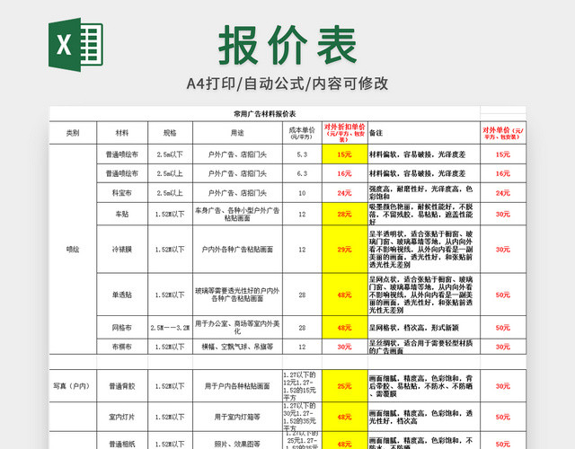 常用广告材料报价