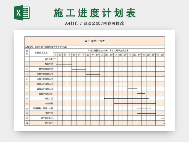 施工进度表