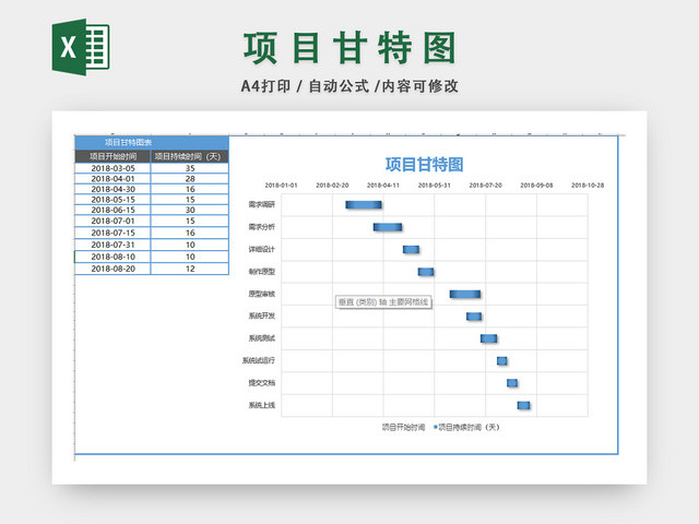 项目进度甘特图