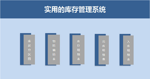 仓储库存管理系统库存明细登记表