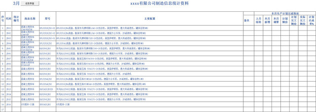 库存统计表出入库登记表