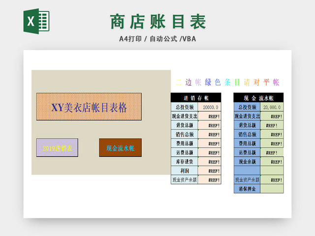 商店进销详情统计表