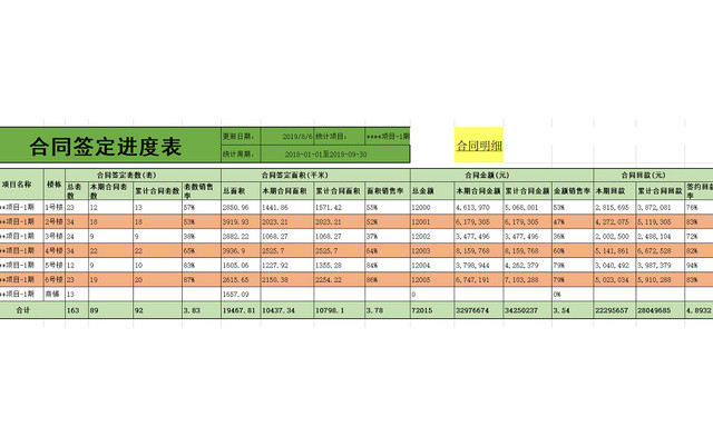 合同签订计划表