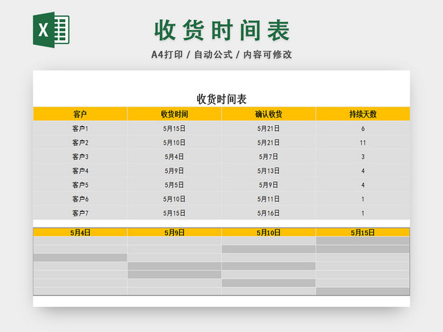 收货时间表发货时间确认单