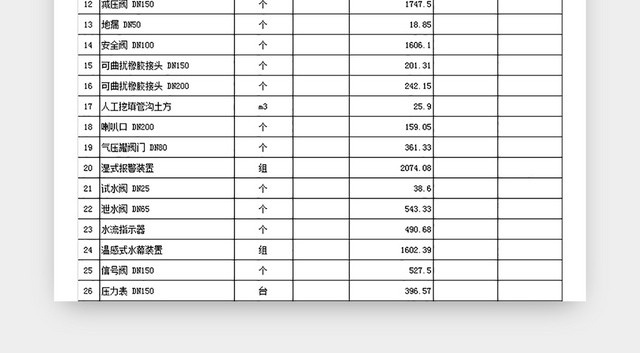 水电安装工程价格清单