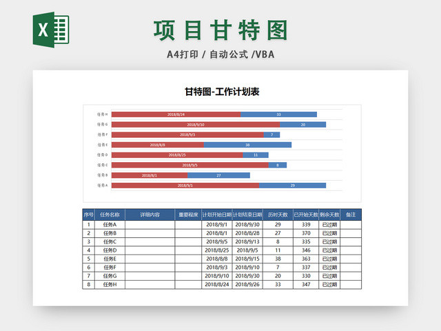 项目进度甘特图