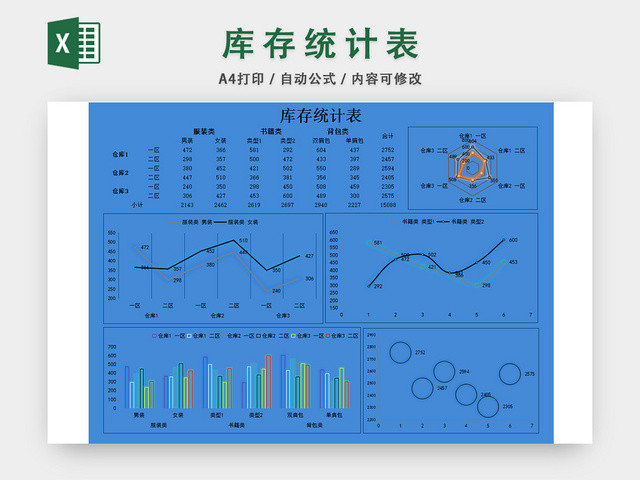仓储管理表库存明细统计表