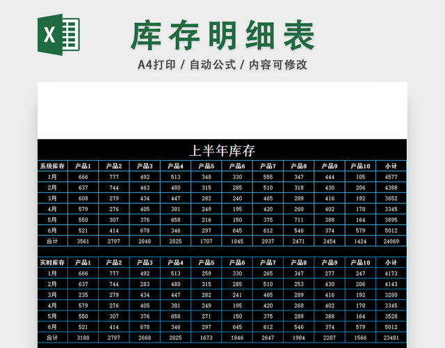 库存明细表库存信息统计表