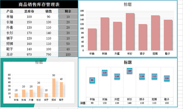 库存管理表库存明细登记表