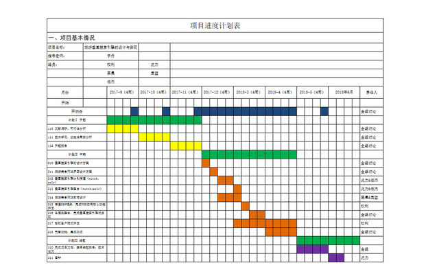 项目进度计划表