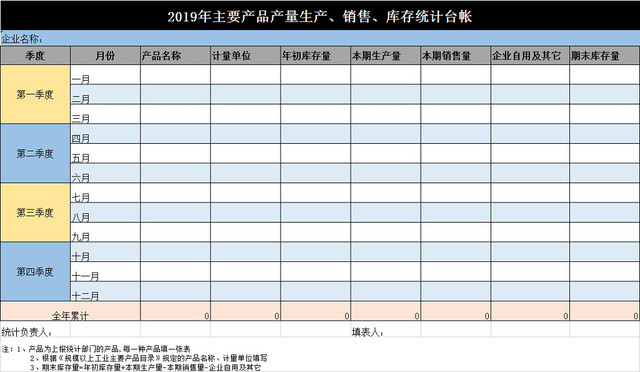 库存统计表库存管理表