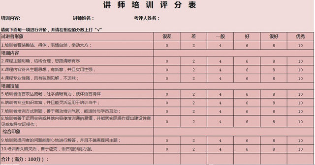 培训评分表