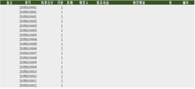 企业商品送货记录表