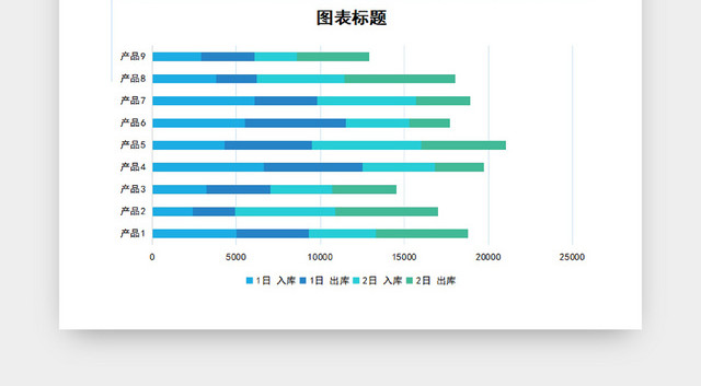 商品出入库详情记录表