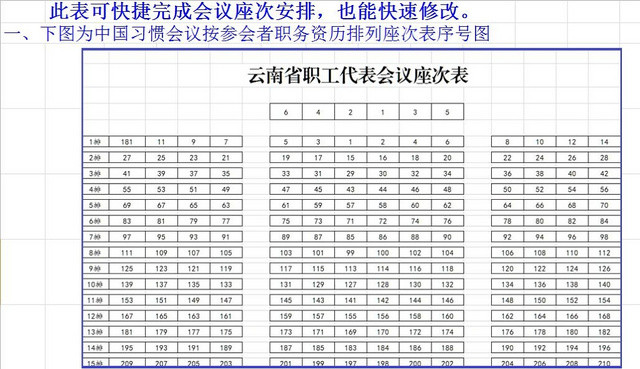 参会者姓名会议座次表