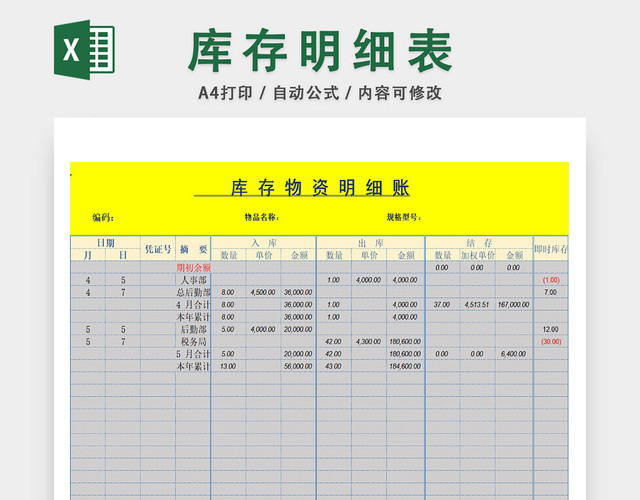 库存信息详情统计表