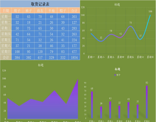 企业产品取出记录统计表