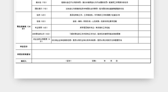 面试评分表应聘登记表