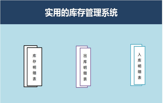 库存管理统计详情表