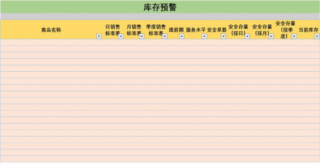 商品出入库预警统计表