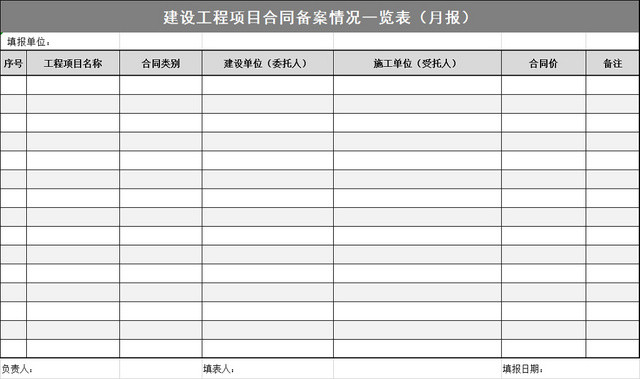 建设工程项目合同备案情况一览表