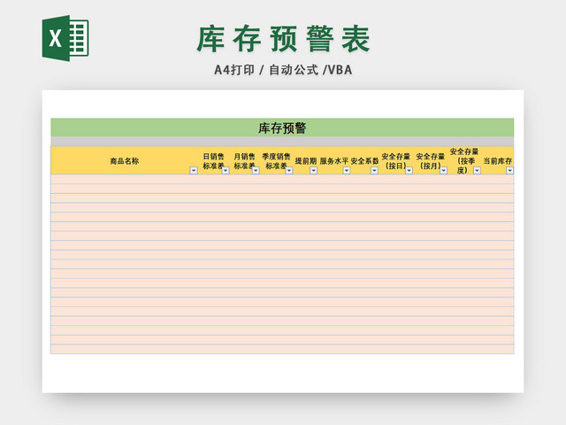 商品出入库预警统计表