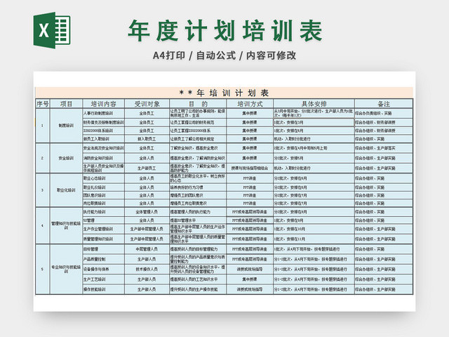 年度培训计划表