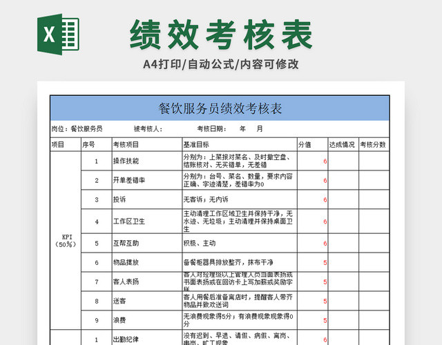 员工绩效考核表