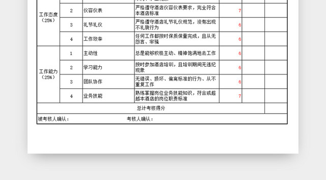 员工绩效考核表