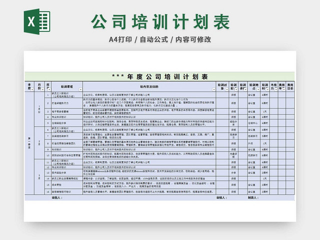 年度培训计划表