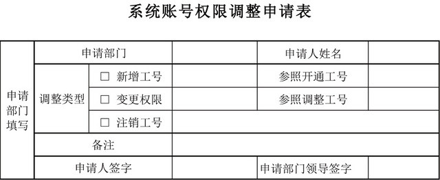 系统账号权限调整申请表EXCEL模板