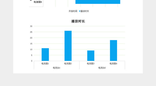 电视台电视剧播放进度表