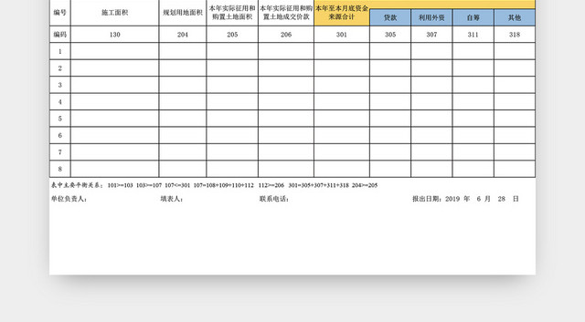 项目投资完成情况表EXCEL模板