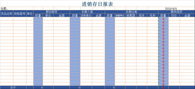 仓库管理进销存日报表
