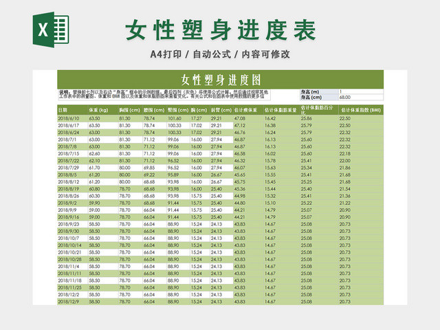 女性塑身比例进度表