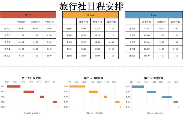 旅行社日程安排表EXCEL模板