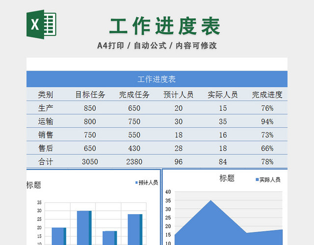 生产运输销售售后工作进度表