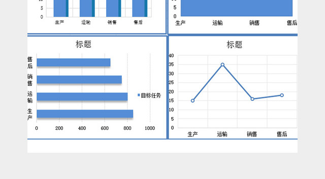 生产运输销售售后工作进度表