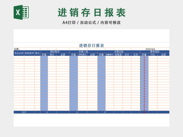仓库管理进销存日报表