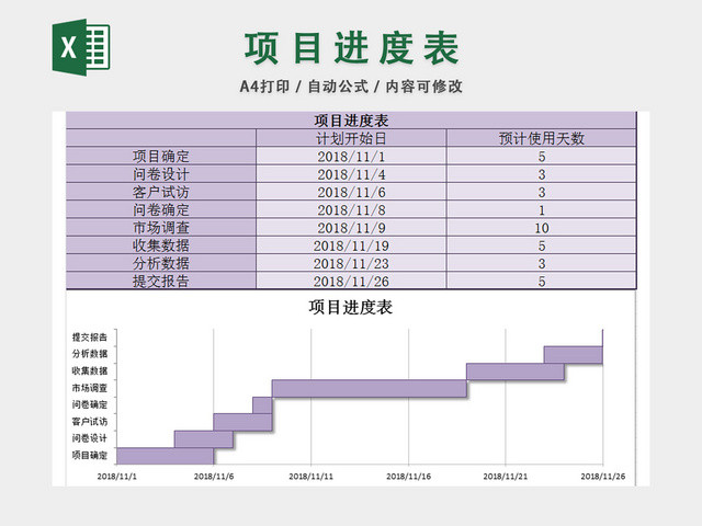 工程项目施工进度计划表