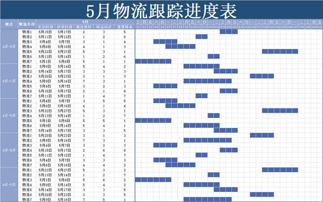 物流运输跟踪进度表