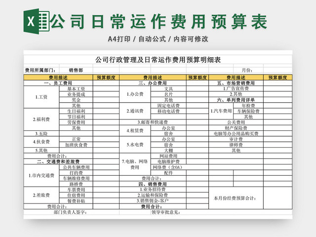 公司日常运作费用预算表EXCEL模板