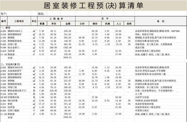 居室装修工程预算表EXCEL模板