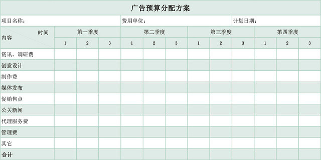 广告预算分配方案预算表EXCEL模板