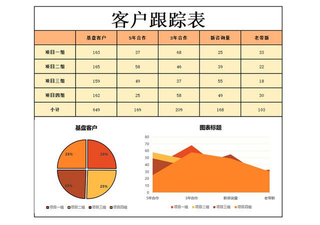 客户跟踪表