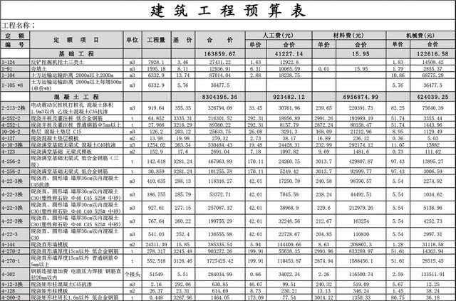 建筑工程预算表EXCEL模板