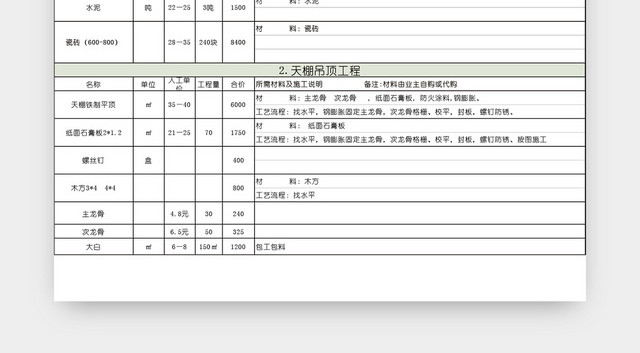 装修预算报价单EXCEL模板