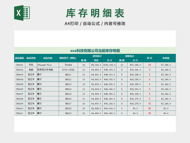 简约版库存明细表EXCEL模板